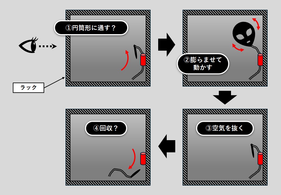 三茶のポルターガイスト：じゃがいも頭の仕掛け