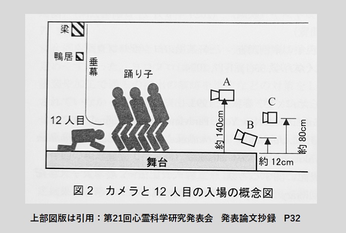 小久保先生レポート新図版